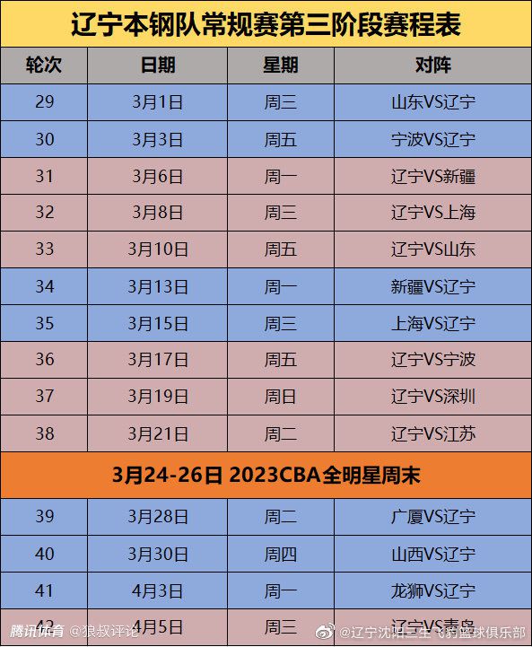 贝西诺强调：“重要的是进行澄清，在这个决定背后，不存在和上一场对卡利亚里的比赛态度或者训练态度的问题！